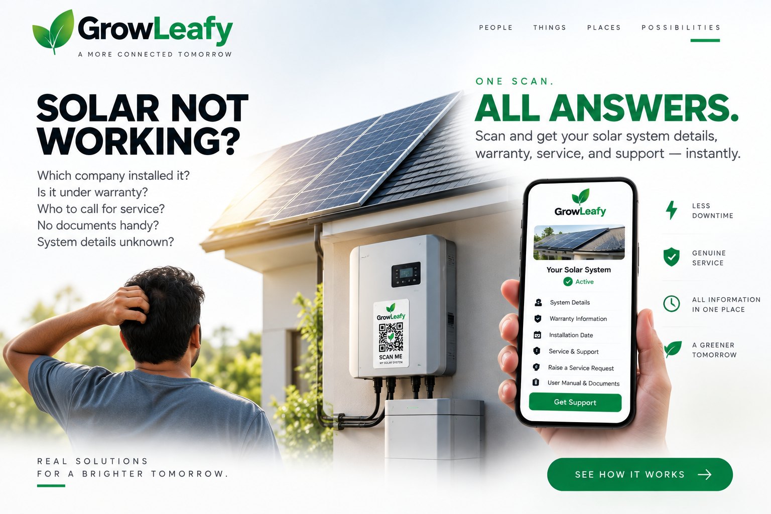 Campaign frame: “Solar not working? All answers.” — an owner unsure who installed the system on the left, and a GrowLeafy QR label on the inverter with a phone showing system details, warranty and support on the right.