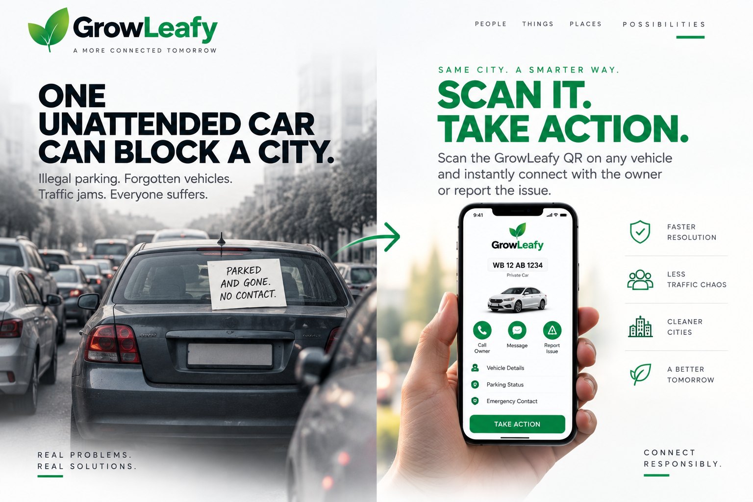 Campaign frame: “One unattended car can block a city. Scan it. Take action.” — queued traffic behind a parked car on the left, and the GrowLeafy vehicle record with call, message and report actions on the right.