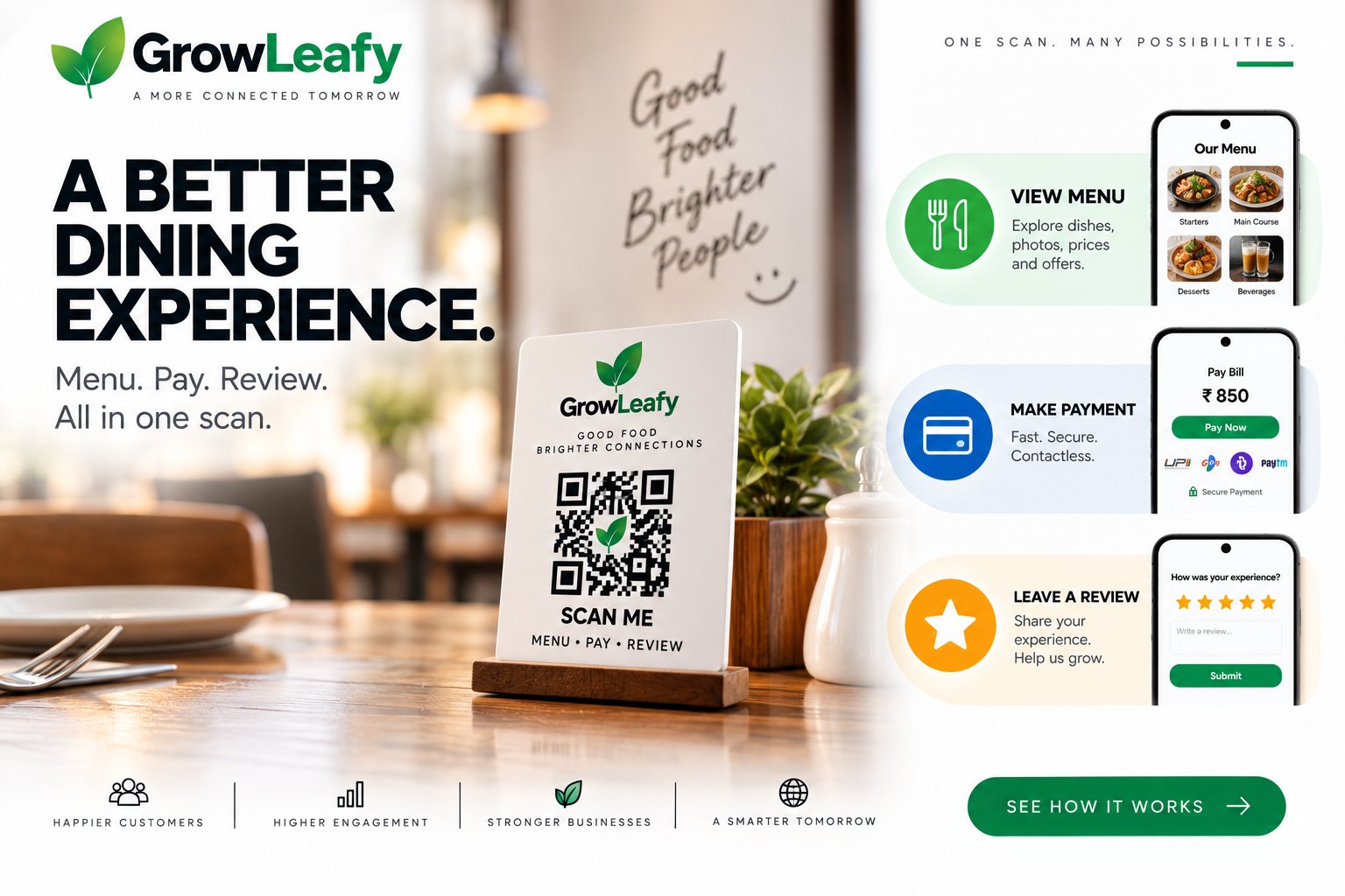 Campaign frame: “A better dining experience.” — a restaurant table with a GrowLeafy scan stand offering menu, payment and review in one scan.